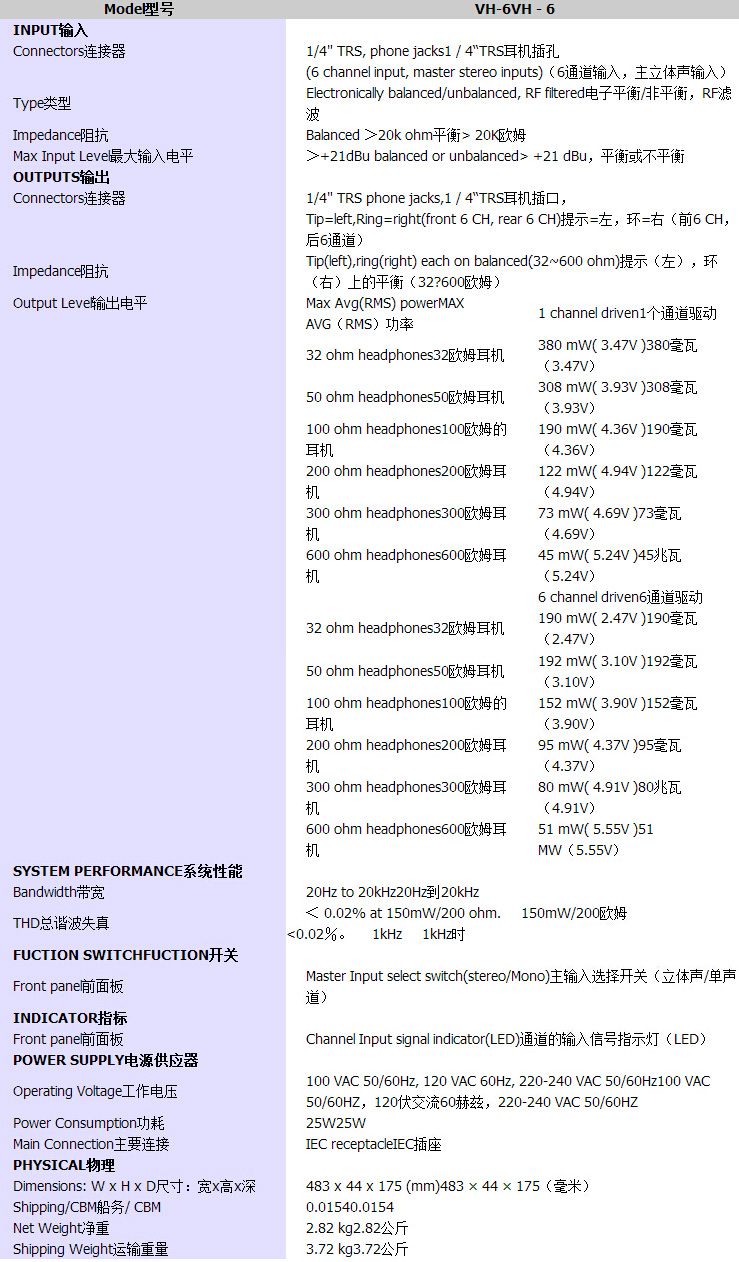美國 STK VH-6 六路耳機(jī)分配放大器