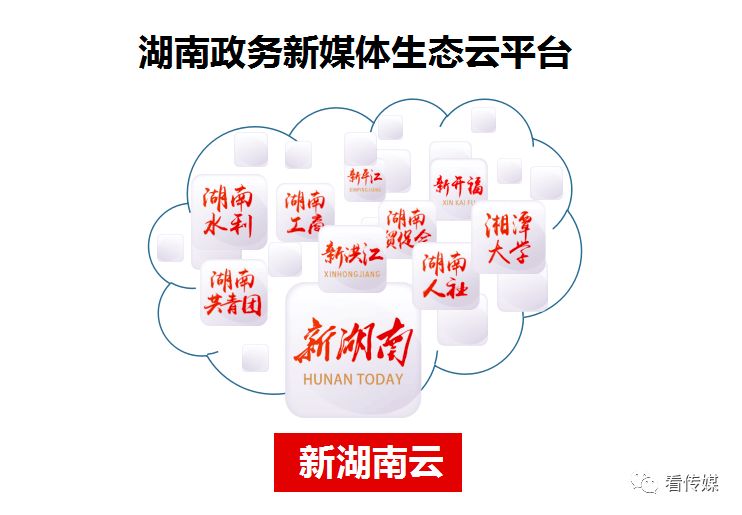 廣電媒體融合改革 改什么？